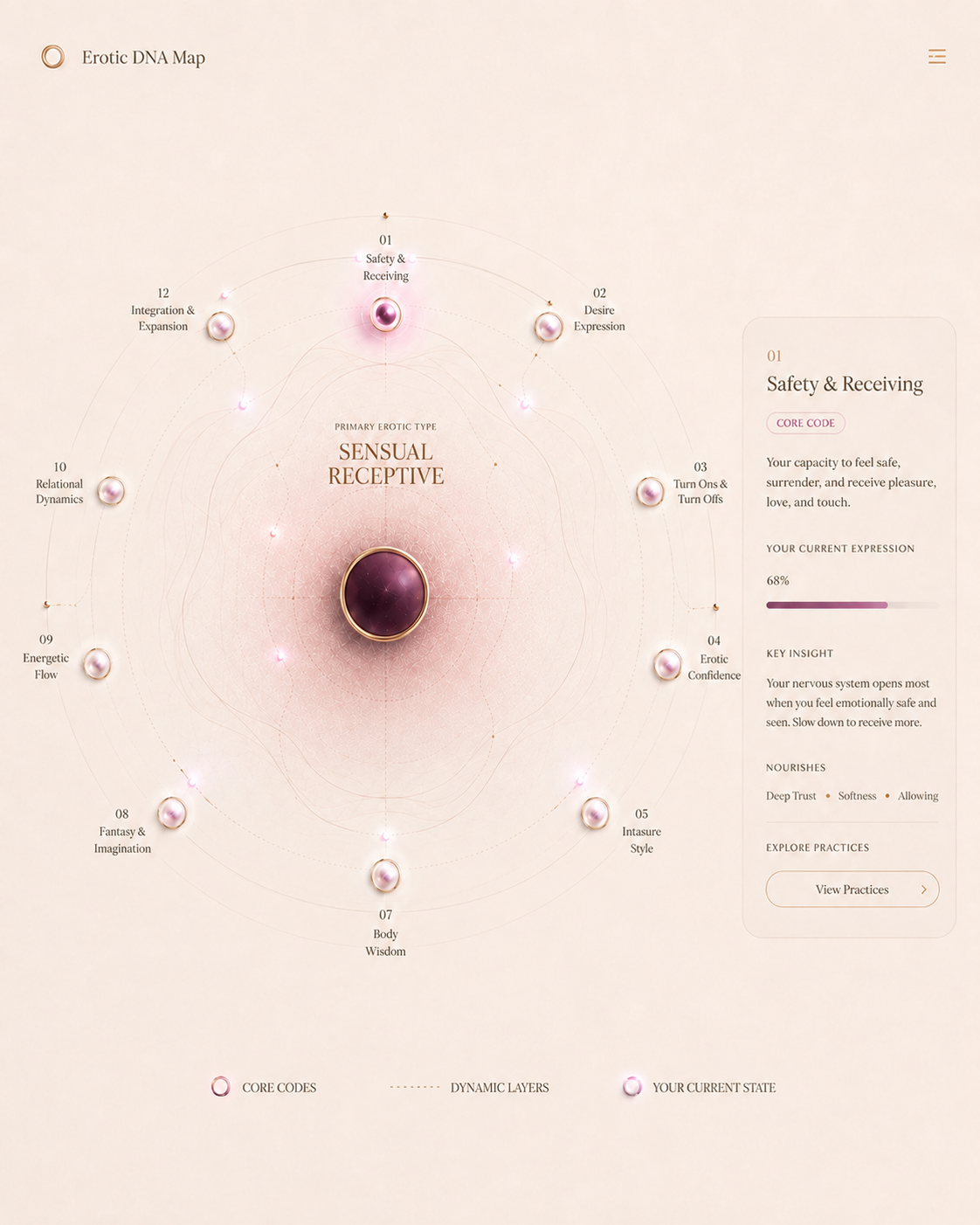 EroticDNA Map visualization preview